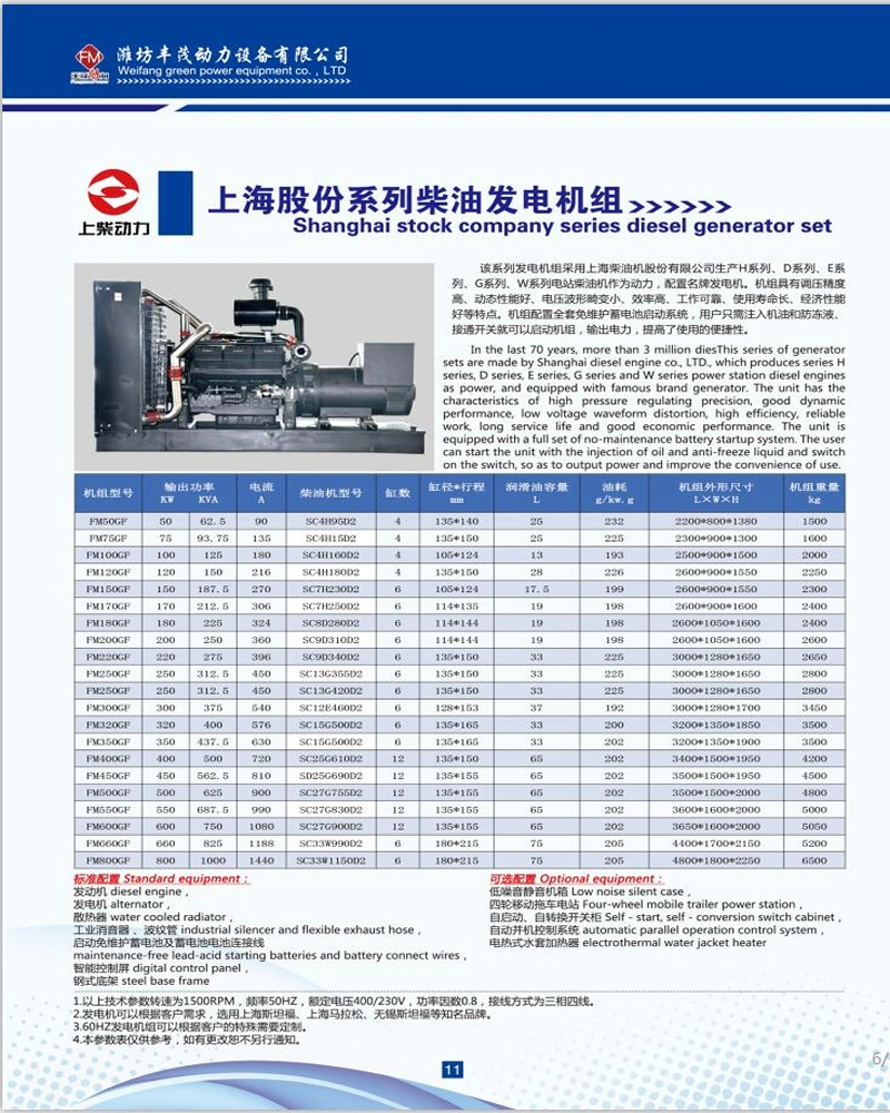 4ZT4.1-G21 Engine 50kw Diesel Generators 2
